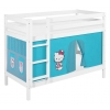 Litera infantil cortinas hello kitty turquesa